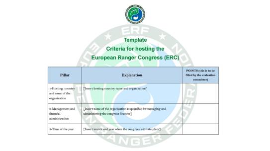 Call for applications to host the 7th European Ranger Congress